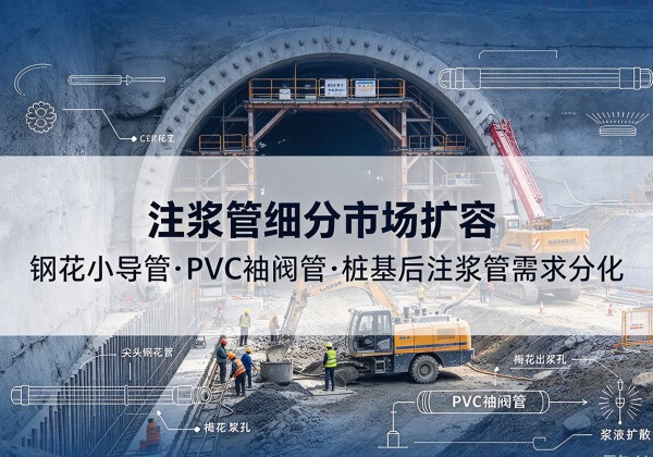 迁西注浆管细分市场扩容，隧道钢花小导管、PVC 袖阀管、桩基后注浆管需求分化